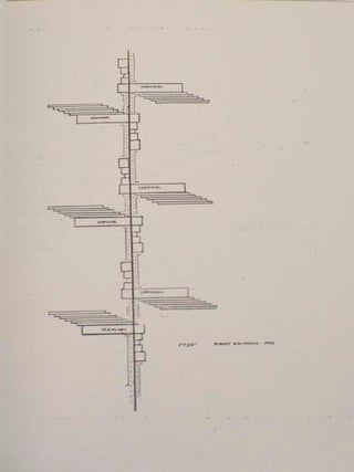 Working Drawings and Other Visible Things on Paper Not Necessarily Menat to be Viewed as Art